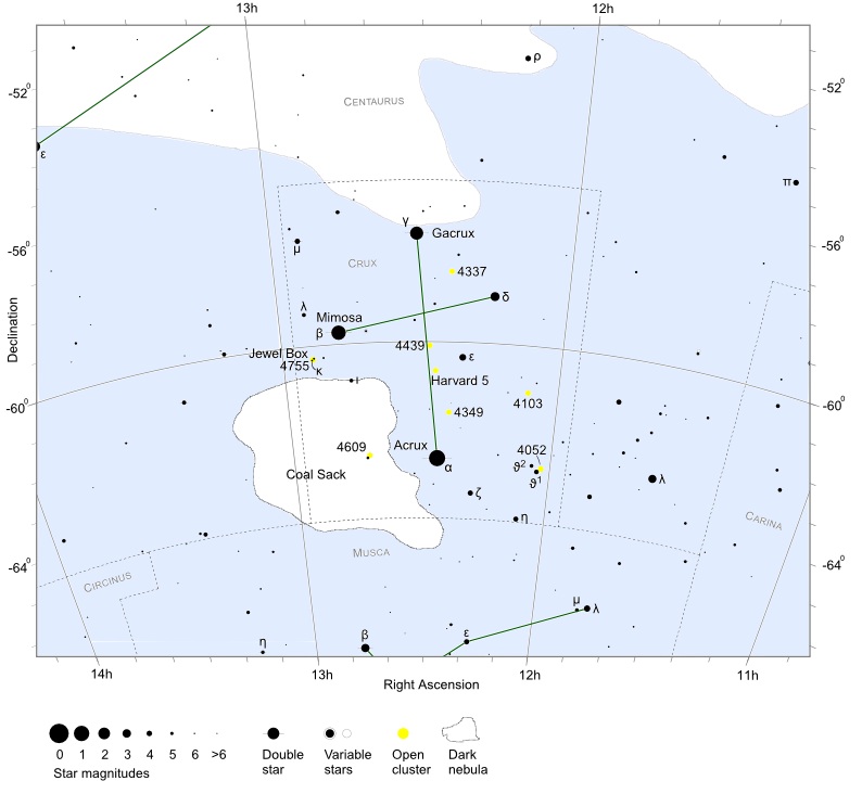 Crux Star Chart (credit:- freestarcharts)