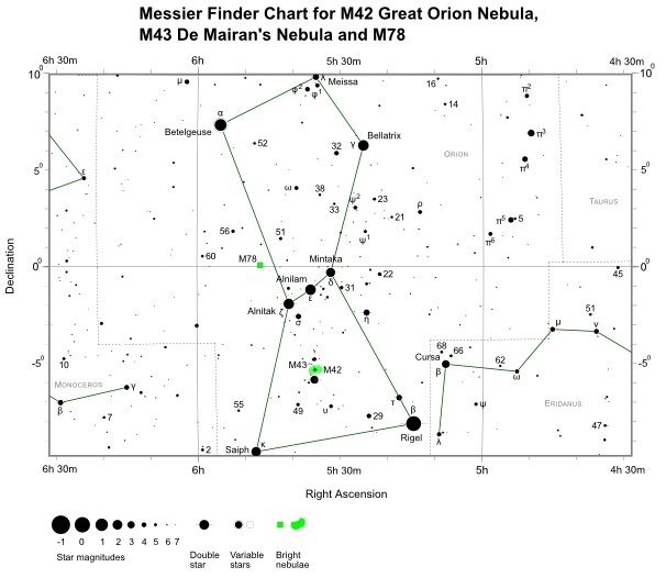 Finder Chart for M78 (also shown M42 and M43)