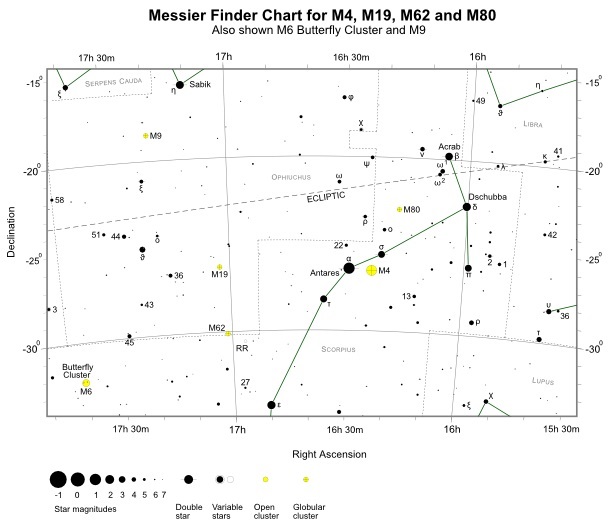 Finder Chart for M80 (also shown M4, M6, M9, M19 and M62)