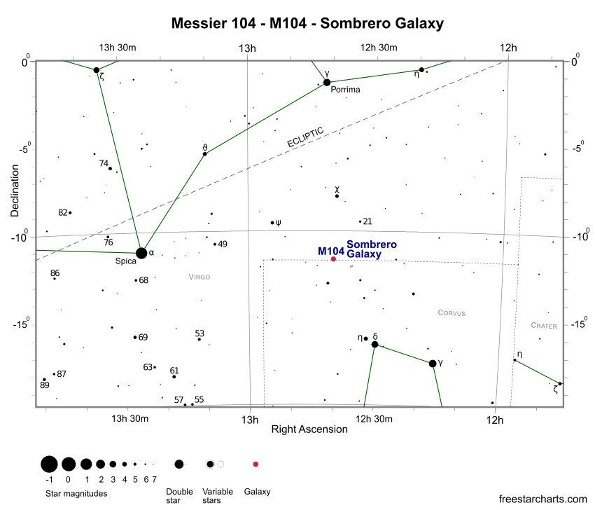 Finder Chart for M104 (credit:- freestarcharts)