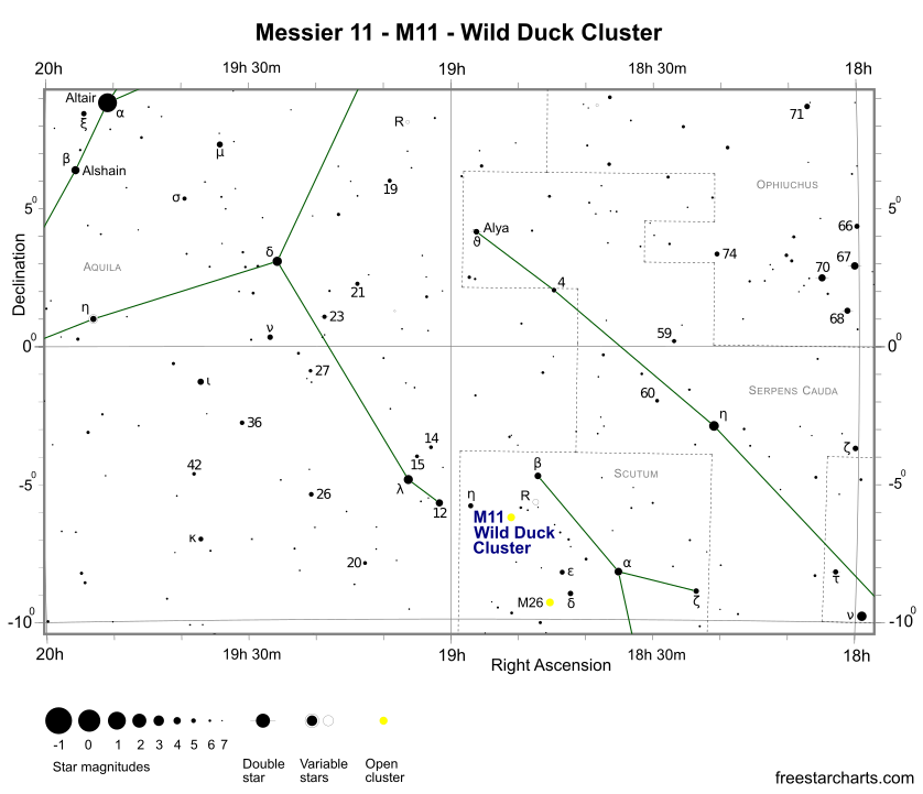 Finder Chart for M11 (credit:- freestarcharts)