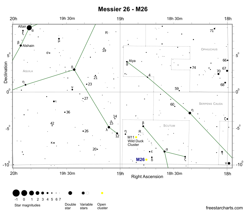 Finder Chart for M26 (credit:- freestarcharts)