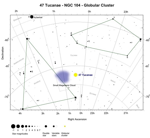 Finder Chart for 47 Tucanae
