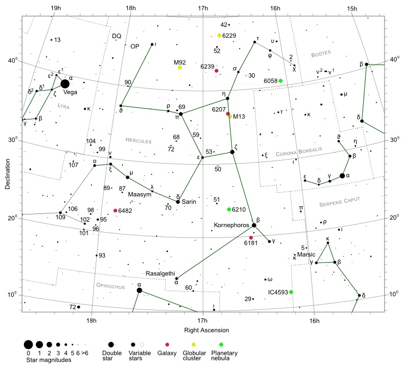 Hercules Star Chart