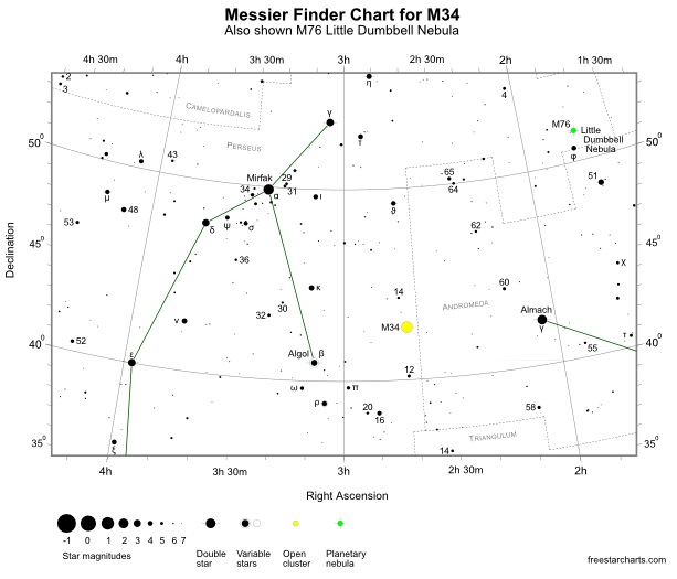 Finder Chart for M34 (also shown M76) (credit:- freestarcharts)