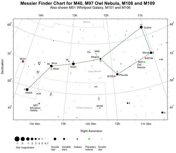 Finder Chart for M40 (also shown M51, M97, M101, M106, M108 and M109) (credit:- freestarcharts)