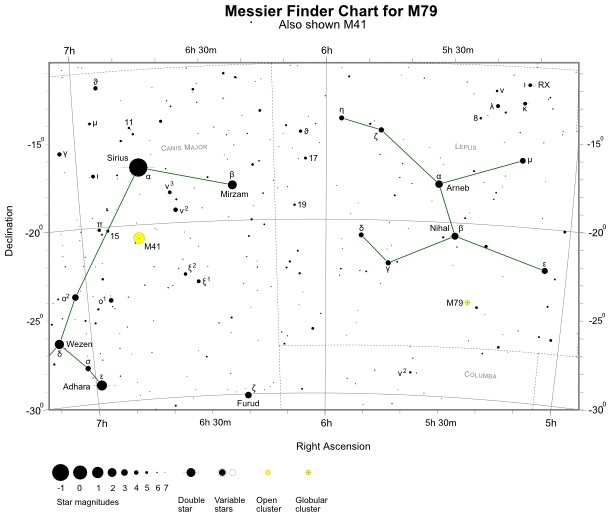 Finder Chart for M79 (also shown M41) (credit:- freestarcharts)