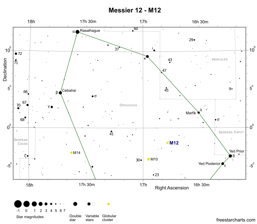 Finder Chart for M12 (credit:- freestarcharts)
