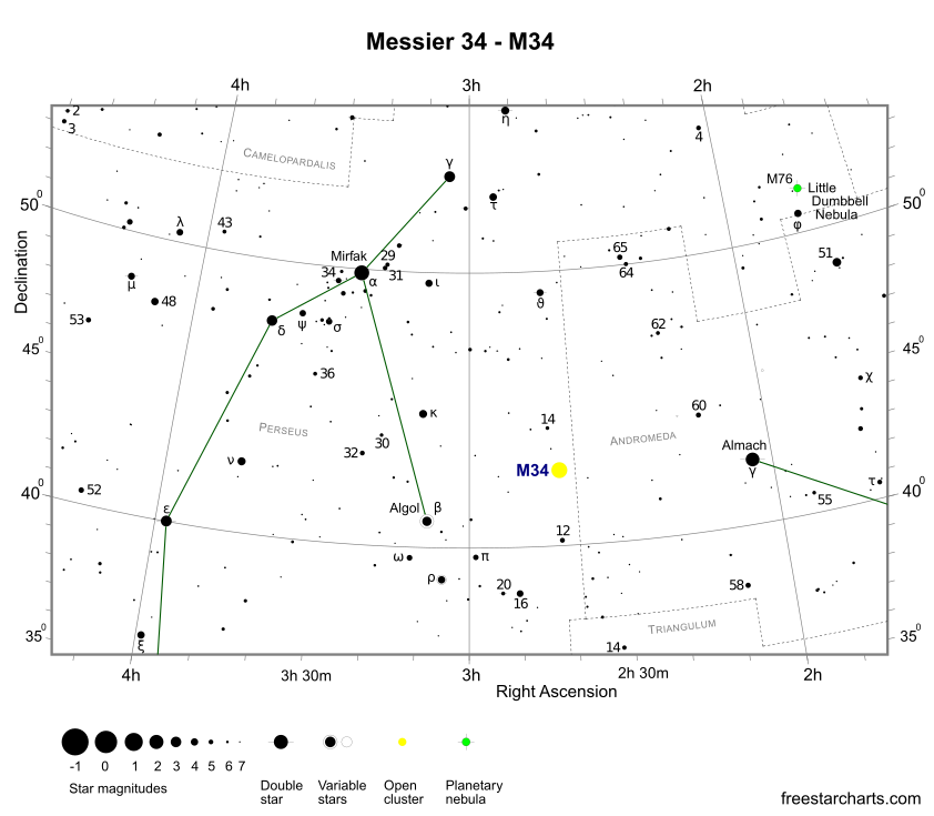 Finder Chart for M34 (credit:- freestarcharts)