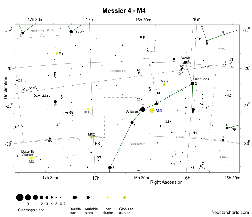 Finder Chart for M4 (credit:- freestarcharts)