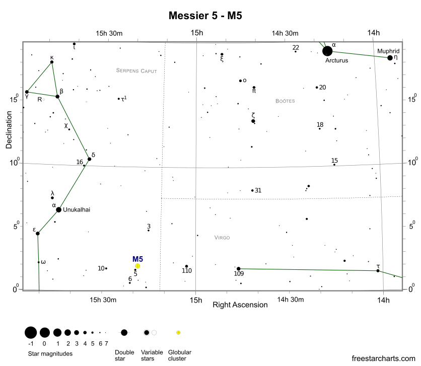 Finder Chart for M5 (credit:- freestarcharts)