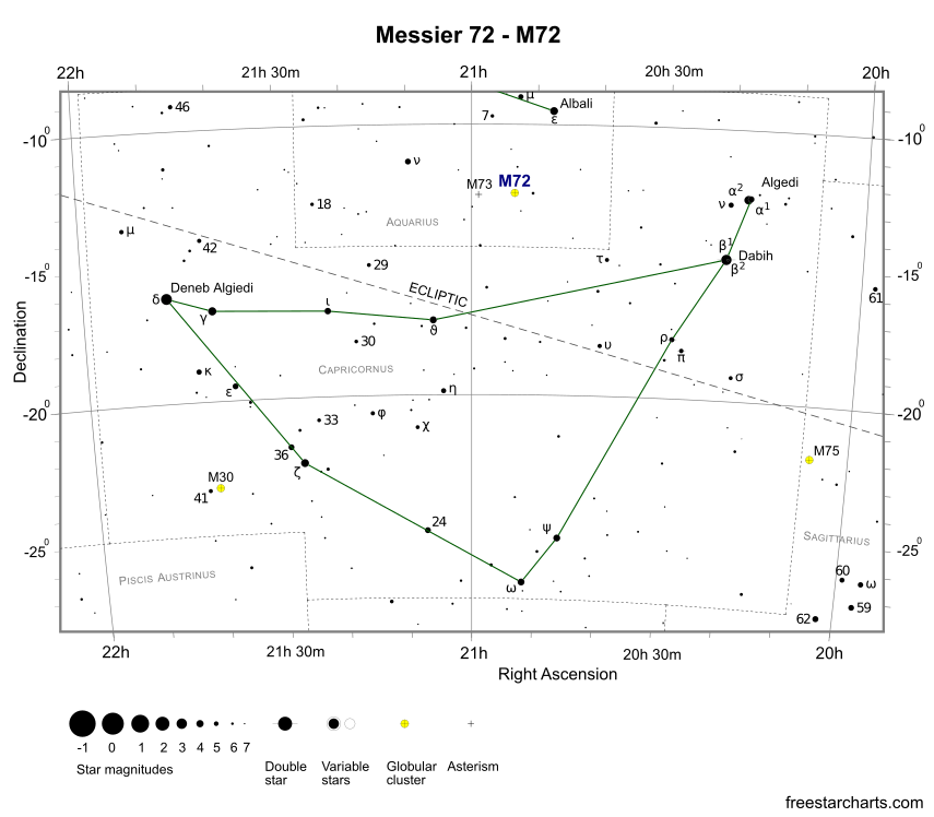 Finder Chart for M72 (credit:- freestarcharts)