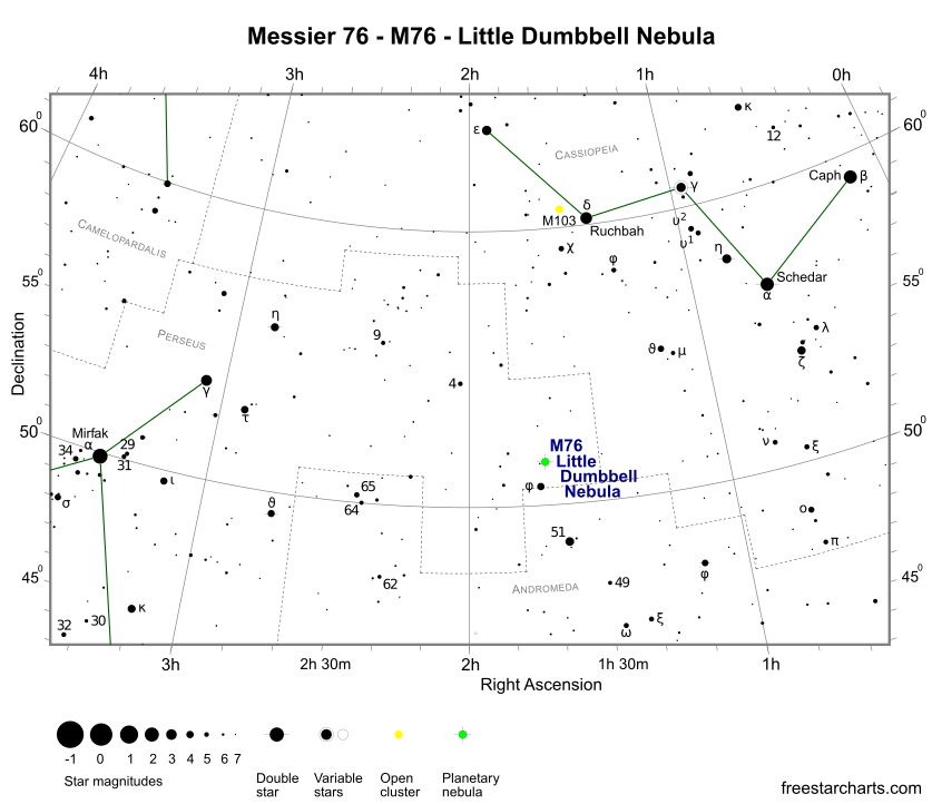 Finder Chart for M76 (credit:- freestarcharts)