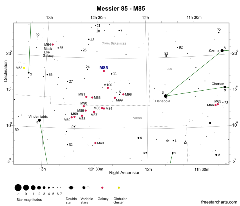 Finder Chart for M85 (credit:- freestarcharts)